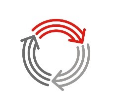 products-and-services_circularity